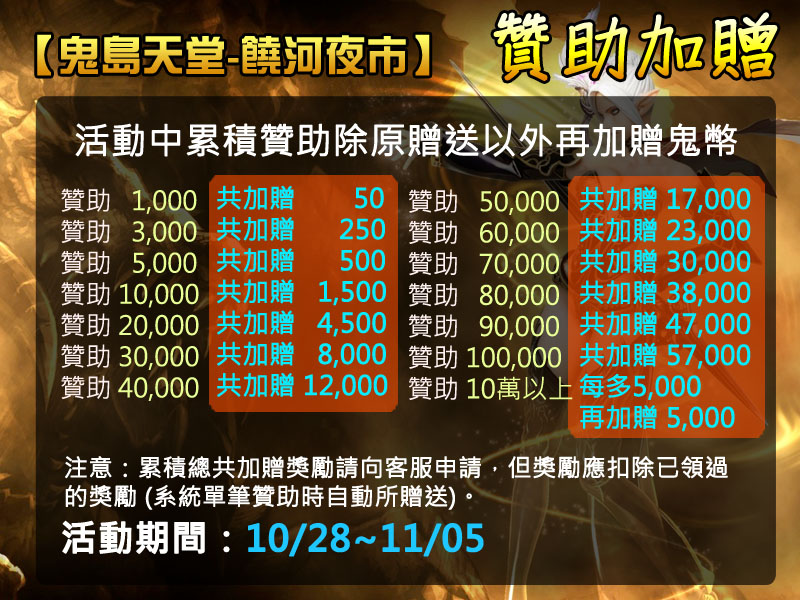 贊助加贈.jpg