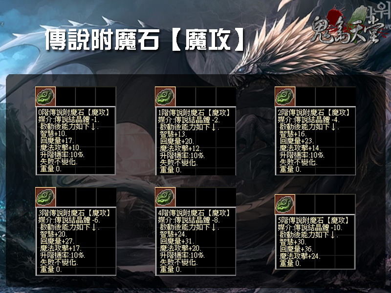 傳說附魔石魔攻.jpg