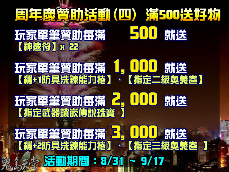 年中慶贊助活動4.jpg