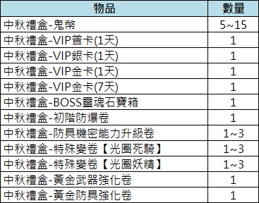 中秋禮盒.jpg
