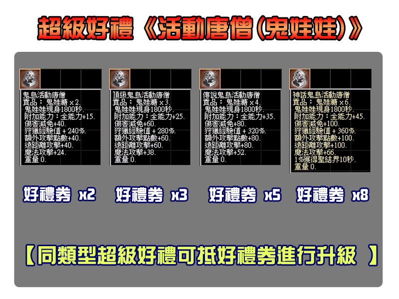 滿額任選好禮_鬼娃娃唐僧.jpg