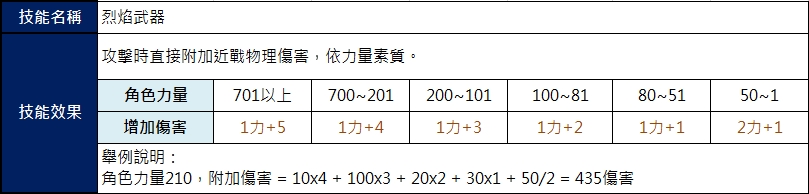 妖精_烈焰武器.jpg