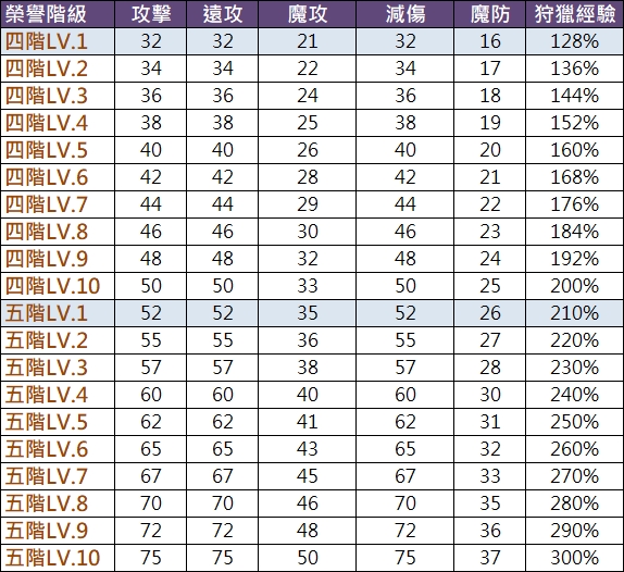 富邦_能力2.jpg