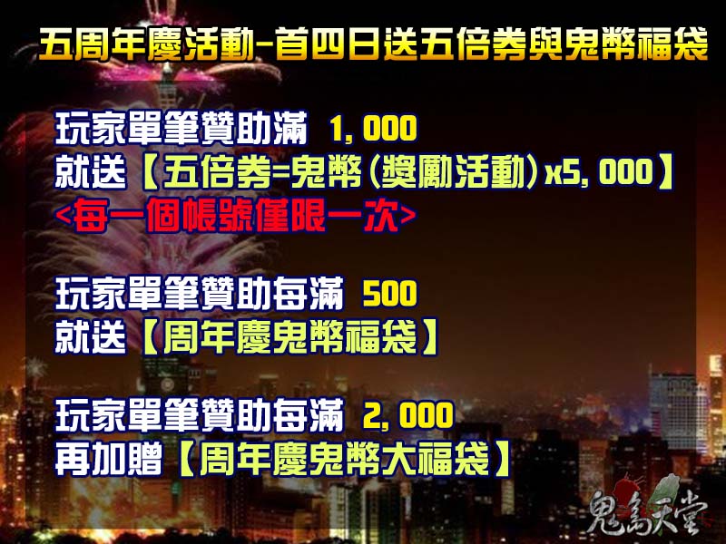 周年慶贊助活動.jpg