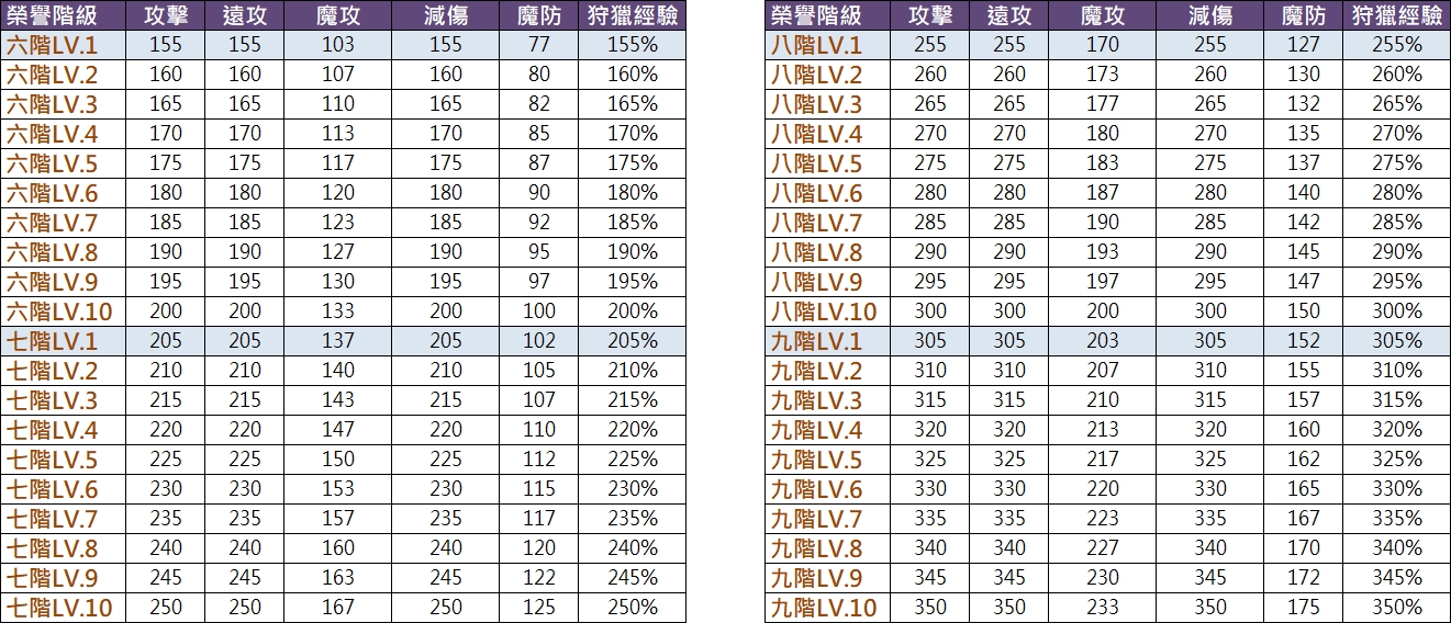 台積電_能力3.jpg