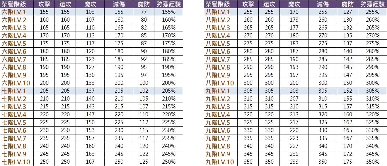 台積電_能力3.jpg