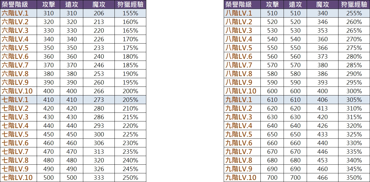 鴻海_能力3.jpg