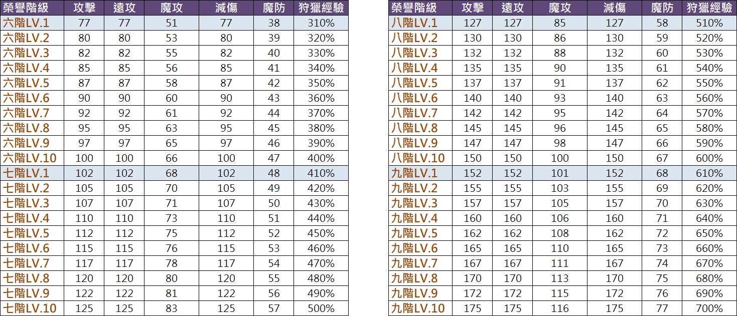 富邦_能力3.jpg