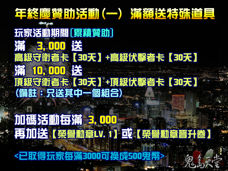 1年終慶贊助活動2021.jpg