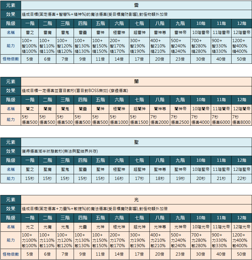 元素魔法2.png